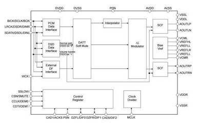 2016-2020全球集成电路产业态势与中国发展机遇展望
