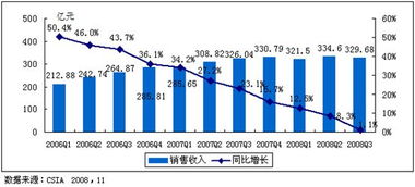 杭州国家集成电路设计产业化基地 算力创新的数字动脉